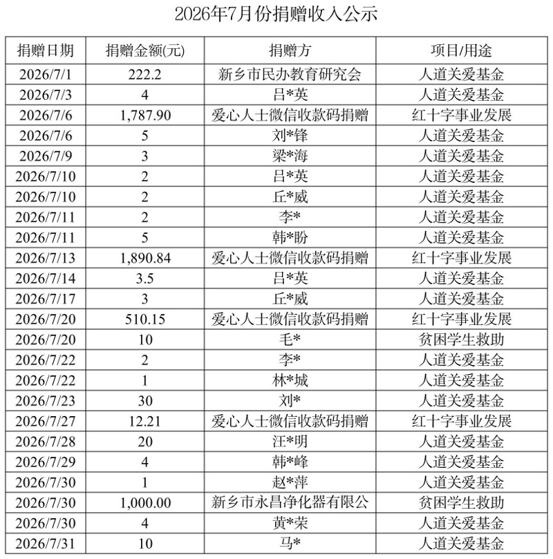 7月_收入-1