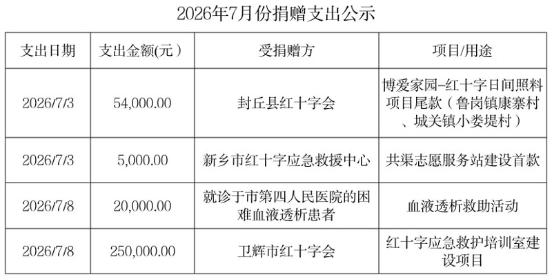 7月_支出-1