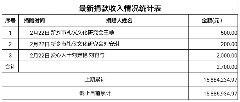 2.23公示